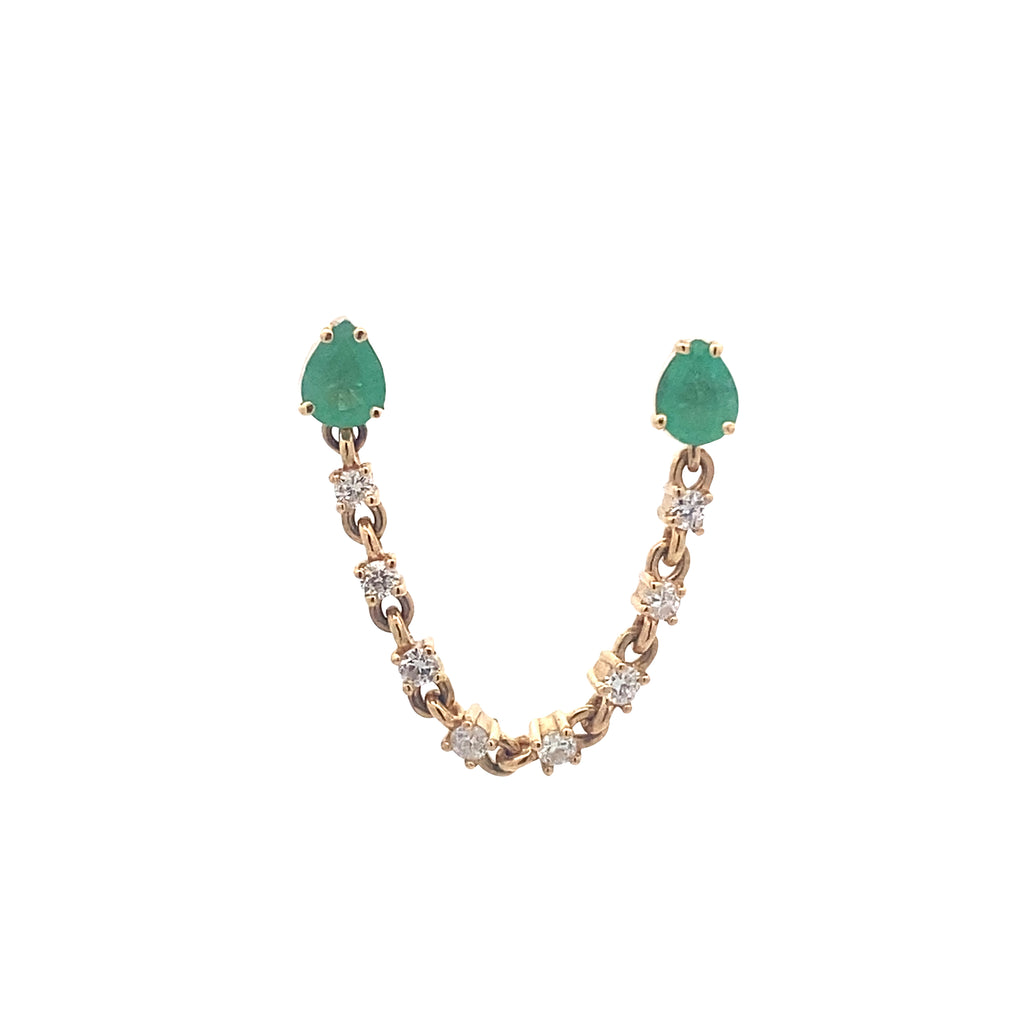 Emerald Cascade Duo Earrings